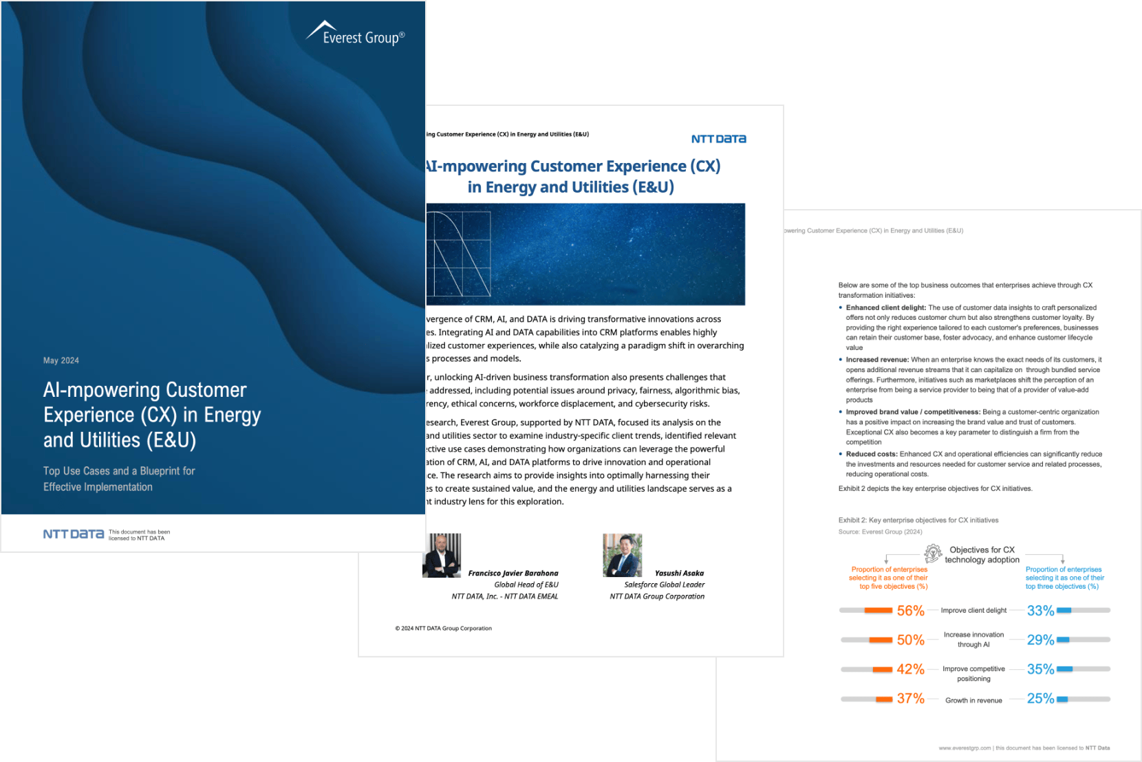 AI-powering Customer Experience (CX) in Energy and Utilities (E&U)