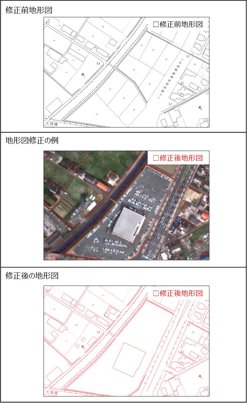図2：衛星画像データを用いた都市計画基本図の更新の例
