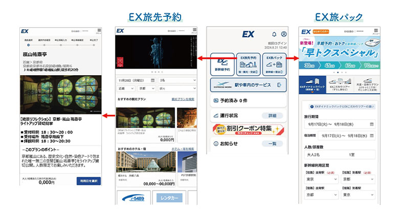 図3：EXサービスの画面（イメージ）