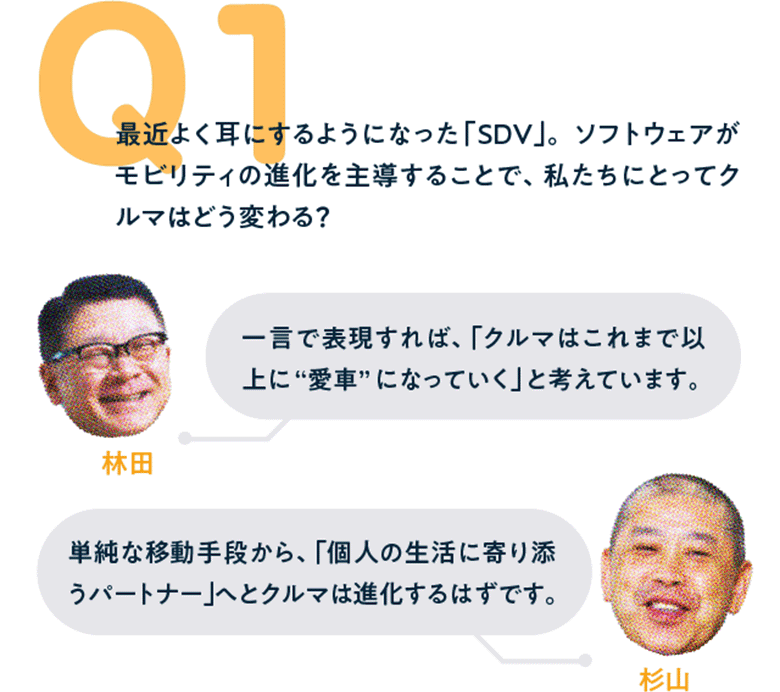 Q1:最近よく聞くようになった「SDV」。ソフトウェアがモビリティの進化を手動することで、私たちにとってクルマはどう変わる？