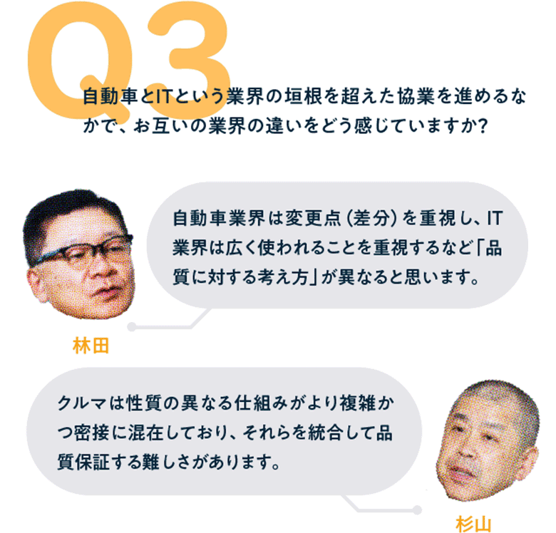 自動車とITという業界の垣根を超えた協業を進めるなかで、お互いの業界の違いをどう感じていますか？