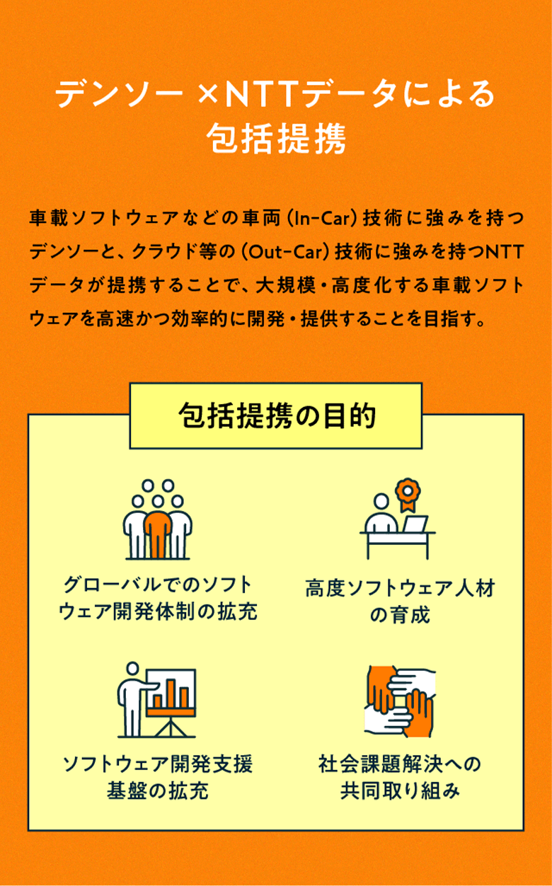 デンソー×NTTデータによる包括提携