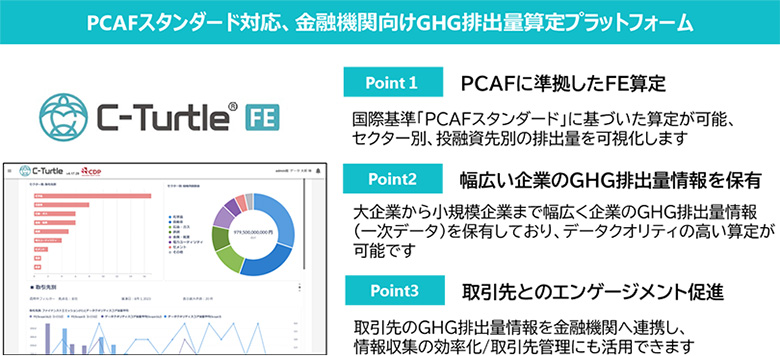 PCAFスタンダード対応、金融機関向けGHG排出量算定プラットフォーム Point1 PCAFに準拠したFE算定 国際基準「PCAFスタンダード」に基づいた算定が可能、セクター別、投融資先別の排出量を可視化します Point2 幅広い企業のGHG排出量情報を保有 大企業から小規模企業まで幅広く企業のGHG排出量情報（一次データ）を保有しており、データクオリティの高い算定が可能です Point3 取引先とのエンゲージメント促進 取引先のGHG排出量情報を金融機関へ連携し、情報収集の効率化／取引先管理にも活用できます