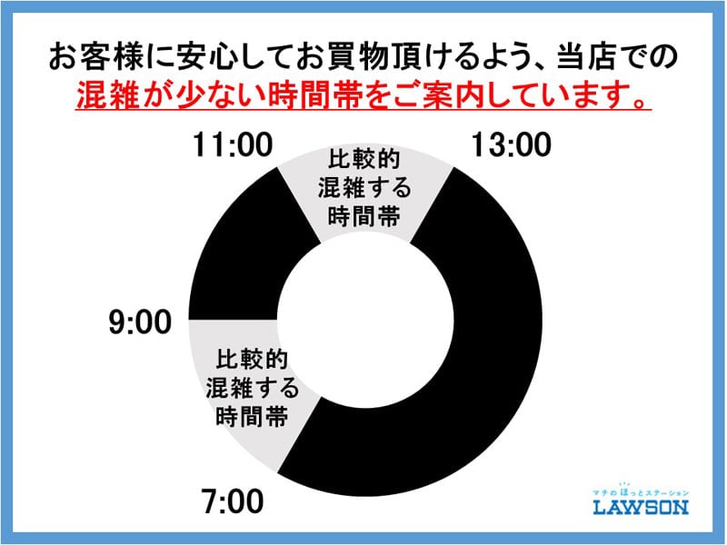 ローソン店舗掲出ポスターイメージ