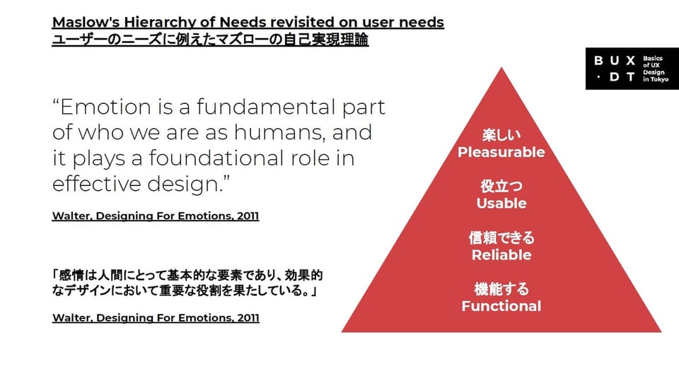 UXデザイン