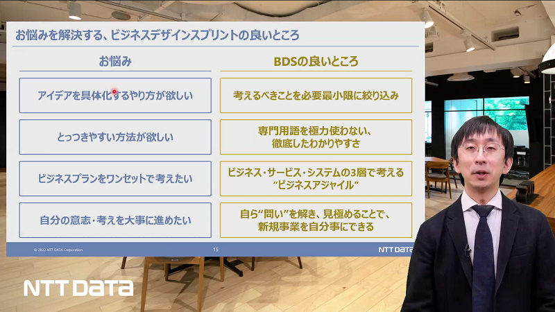 お悩みを解決する、ビジネスデザインスプリントの良いところ