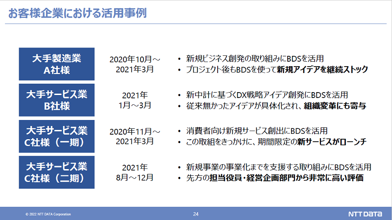 お客様企業におけるBDS活用事例