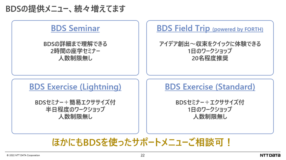 BDSサービスメニュー