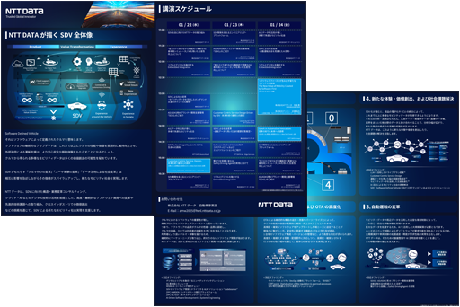 オートモーティブワールド2025 NTT DATAリーフレット