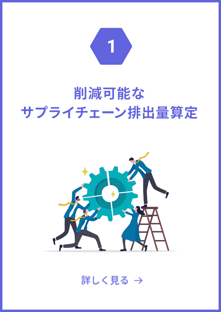 削減可能なサプライチェーン排出量算定