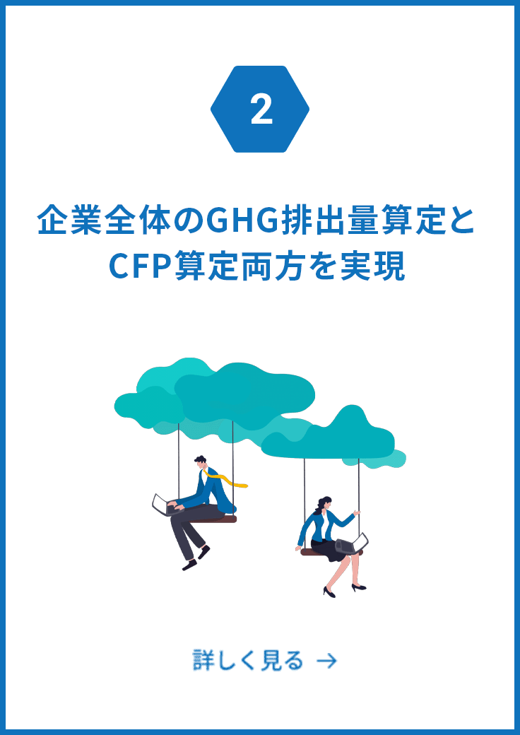 企業全体のGHG排出量算定とCFP算定両方を実現