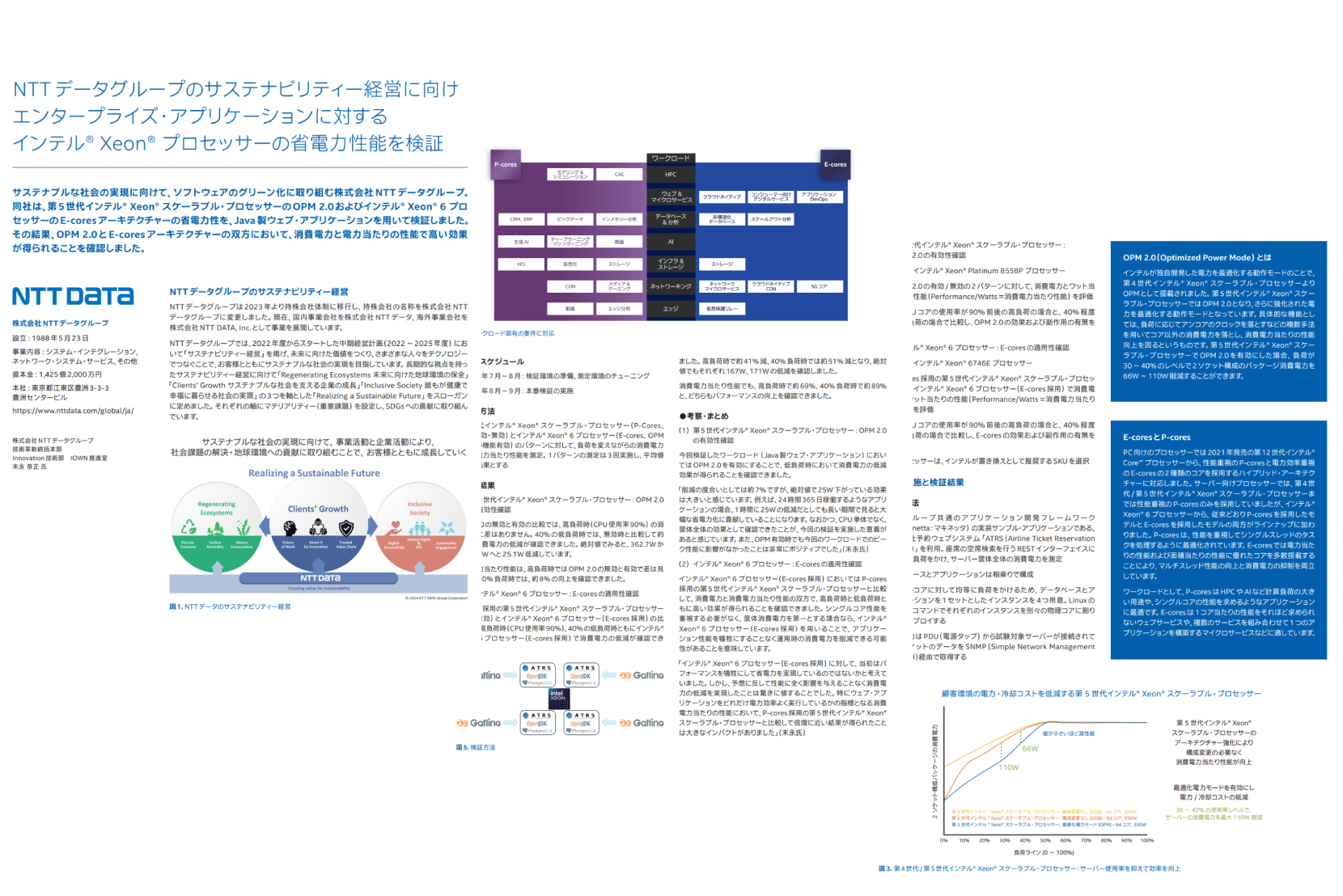 NTT データグループのサステナビリティー経営に向け エンタープライズ・アプリケーションに対する インテル<sup>®</sup> Xeon<sup>®</sup> プロセッサーの省電力性能を検証