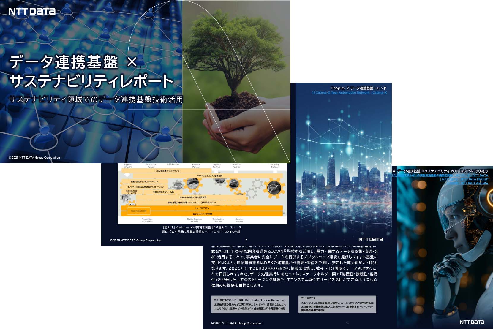 データ連携基盤×サステナビリティレポート